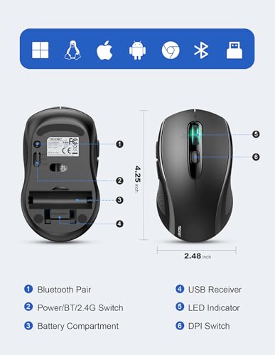 TECKNET 2-in-1 Bluetooth Mouse (BT 5.0/3.0+2.4Ghz), 6-Level 4000 DPI-Black - image 9