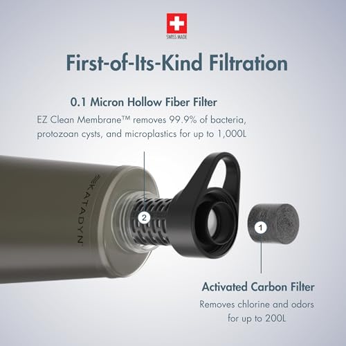 Katadyn BeFree AC 1L Soft Water Filter Bottle – Black, Double-Layer Ultralight & Collapsible Flask, First-of-Its-Kind Activated Carbon Filter Improves Taste, Ideal for Hiking, Travel & Emergencies
