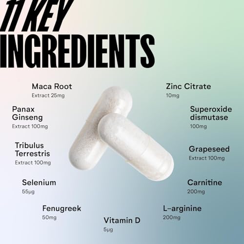 Numan Testosterone Pro - Maca Root, Tribulus Terrestris, Zinc, Ginseng - Testosterone Supplements for Men, Essential Vitamins & Minerals - 1100mg per Serving - 120 Capsules - Image 4