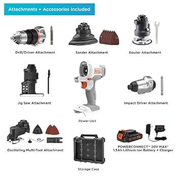 Black + Decker エントリーセット Amazon | ブラックアンドデッカー(BLACK+DECKER) 【DIY