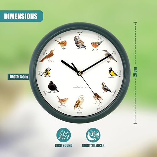 GEEZY Singing Bird Wall Clock with Native Sounds – 12 Species Including Cuckoo, Robin & Owl – Green Nature-Inspired Design with Auto Night Silence – Educational Novelty for Home, Gift for Bird Lovers