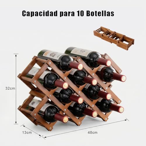 Lista de Producción de vino los 10 mejores. 2 Imagen adicional