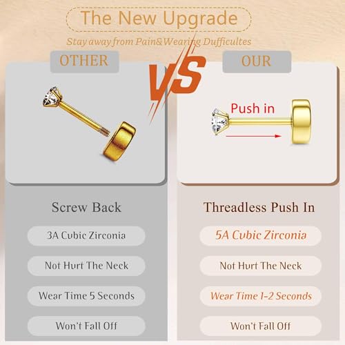 Jstyle 20G Push-in Threadless Flat Back Earrings for Women Mens Surgical Steel Stud Earrings for Sensitive Ears, 14K Gold Plated Pearl Opal Ball Heart CZ Cartilage Earring Sets Hypoallergenic2