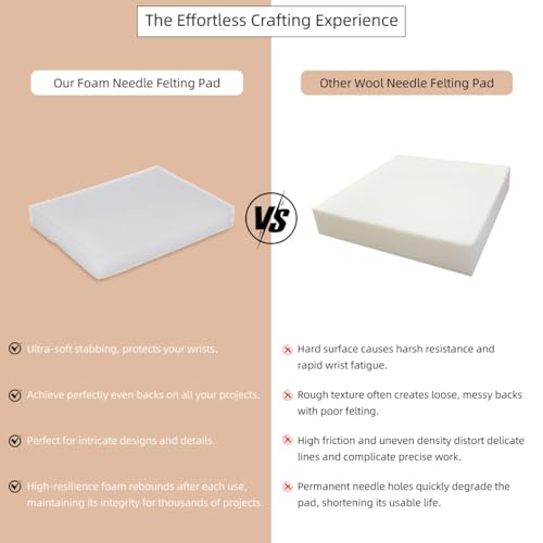 Image of TEHAUX 6pcs Needle Felting Foam Pads - Dense Foam Felting Mat for DIY Crafts, 7.87 X 5.90 X 1.18 Inches, White Sponge Pad for Manual DIY Craft