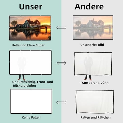 Leinwand Beamer 100 Zoll | 16:9 HD Faltbare Beamer Leinwand Outdoor | Dickerer, Lichtdichterer Projektor Leinwände | Knitterfrei und Leicht zu Tragen - Besonders Geeignet für Outdoor, Camping, Zuhause