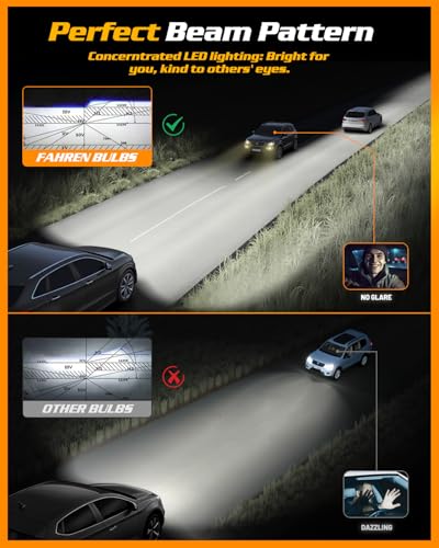 Image of FAHREN H11 /H8 /H9 Fog Light Bulbs, 50,000LM Brightness, 6500K H9 /H8 /H16 Low Beam, 10-Year Service Life with Cooling Fan, IP68 Waterproof, Real 1:1 Halogen Mini Size Plug N Play, Pack of 2