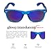 Retro Rewind Translucent Frame Colorful Neon 80s Sunglasses for Men Women - Reflective Mirrored Lens