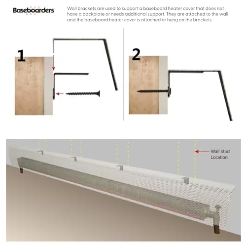 image for Baseboarders Galvanized Steel Wall Bracket Accessory for All Baseboard