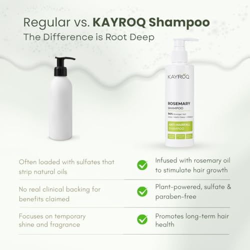 Image of Rosemary Shampoo | 94% Stronger Hair | Enriched With Rosemary | Sulfate & Paraben Free | For Men & Women | 200 ML