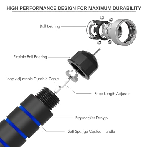 Jump-Rope-Workout-Fitness-Exercise-Equipment-Home-Gym-Men-Women-and-kids-HealthFrom-Only-U-Multiple-Colors