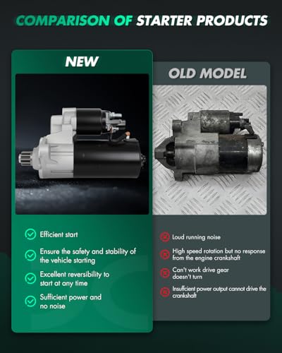 Image of SCITOO Starter Motor fit for Audi for A3 2.0L 2015-2016,for Audi for TT Quattro 2.0L 2011-2013,for Audi for TTS Quattro 2.0L 2011-2013 2015 Replacement Starter 19215