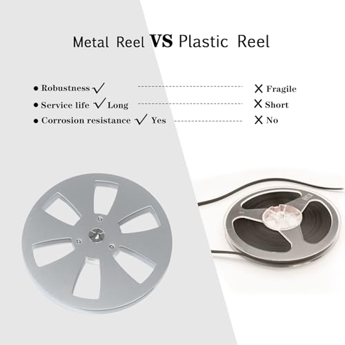 Empty Tape Reel,1/4 7 Inch Nab Aluminum Metal Reel, Aluminum Alloy Universal 6 Holes Empty Take Up Reel to Reel Small Hub,for Reel to Reel for TEAC/ReVox Studer (Sliver)
