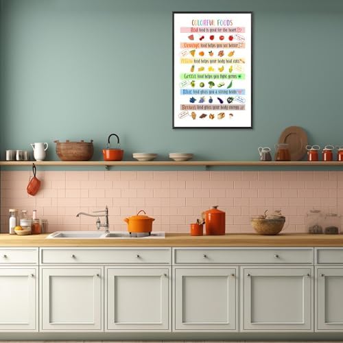 Modern Kids Food Educational Posters Colorful Foods Healthy Eating Art Vegetables Fruits And Legumes Nutrition Facts Vegan Prints For Home Bedroom Dorm Kitchen Wall Decor 12x16in Famed