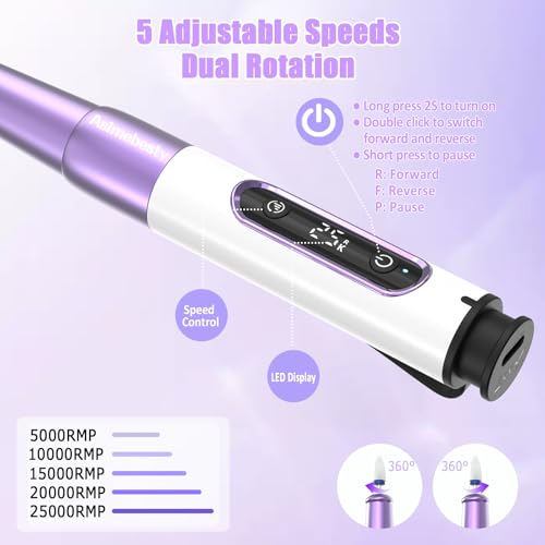 Asimebesty Electric Nail Files 25000RPM - Image 4