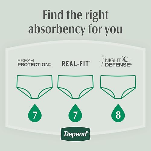 Image of Depend Fresh Protection Adult Diapers, Incontinence Underwear for Men, Disposable, Maximum, Small /Medium, Grey, 19 Count, Packaging May Vary