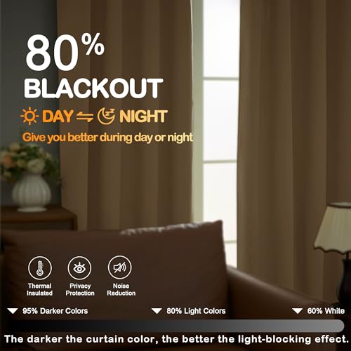 Image of Taupe Short Blackout Curtains for Bedroom 54 Inches Long 2 Panels, Modern Window Treatment Solid Thermal Insulated Curtains for Living Room, Dual Rod Pocket Blackout Drapes, 2x40Wx54L Inches