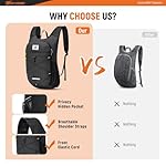SKYSPER Foldable Hiking Backpack - 10L/15L Small Lightweight Daypack Breathable Travel Backpacks - Image 5