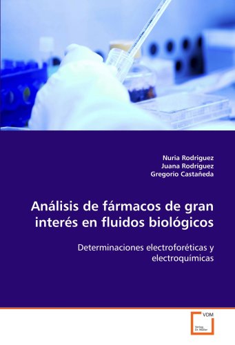 Análisis de fármacos de gran interés en fluidos biológicos: Determinaciones electroforéticas y electroquímicas