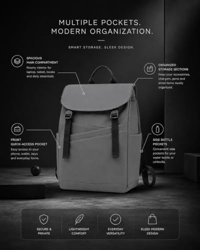Image of GadgetBite Nexus 32 Litre Laptop Bag with 15.6 Inch Laptop Compartment and Organiser Pocket for Men Women Boys Office College and Travel with Bottle Pocket Laptop Backpack