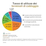 Zoom IMG-2 joyelec 1760 pezzi e 0 Zoom IMG-2 joyelec 1760 pezzi e 0