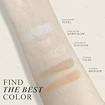 KYDA Face Highlighter Palette, High Glossy Face Illuminator Palette, Narutal Glow Finish, Pearl Shimmer Smooth Baked Powder, Lasting Sparkling Highlighter Makeup-SUN GLOW - Image 4