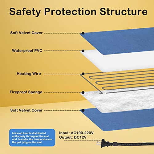 Petdott Pet Heating Pads Outdoor/Indoorfor Cats Dog, Soft Electric Blanket Warming Mat For Pregnant New Born Stray Feral Cat Puppy, L: 18 X 30 Inch #TOP7