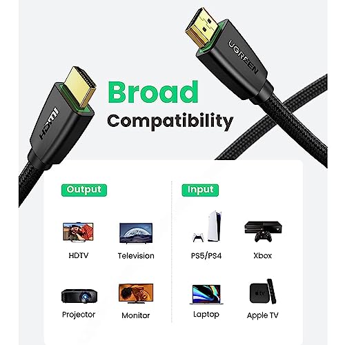 Cabo Hdmi 2.0 Macho/Macho 2 Metros Suporta Resolução 4K e 3D Transmissão de Alta Definição Ideal para TV, Monitores e Consoles Cabo de Vídeo Desempenho Superior - no Brasil