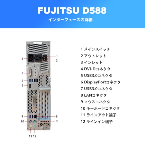 undefined 【整備済み品】富士通 FUJITSU ESPRIMO D588 第8世代タワーPC Core i7-8700/最大4.6GHZ/32GBメモリ+1000GB SSD/Office2019・Windows11初期設定済/WiFi/Bluetooth対応/180日保証付 (メモリ32GB+SS1000GB) の商品画像 5