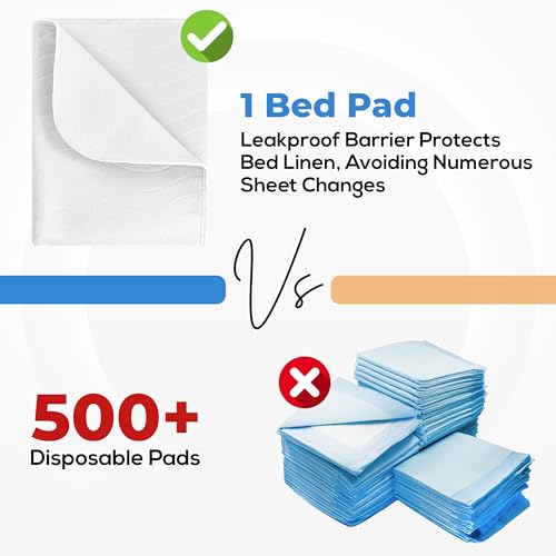 Image of 4 Pack Waterproof Reusable Heavy Absorbency Incontinence Bed Pads 34 inchx36 inch | Utopia Bedding Washable Underpads, Chuck Pads for Adults, Kids, Elderly and Pets, Bedwetting Pads for Sofa and Couch, White