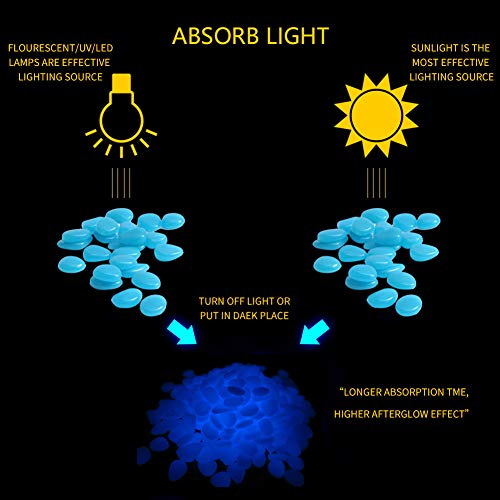 Glowing Rocks, 300 pcs Glow in The Dark Pebbles for Outdoor Decor, Garden Lawn Yard, Aquarium, Walkway, Fish Tank, Pathway, Driveway, Luminous Pebbles Powered by Light or Solar-Recharge Repeatedly