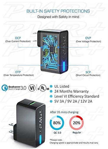 Pwr Quick Charger Usb Adapter For Fast Charging Compatible With Zte Zmax Pro Grand X 3 Max 2, Xl, Duo, Blade V8 Pro, Z Max, Spark; Razer Phone Qc3.0 Charge Ul Listed #TOP2