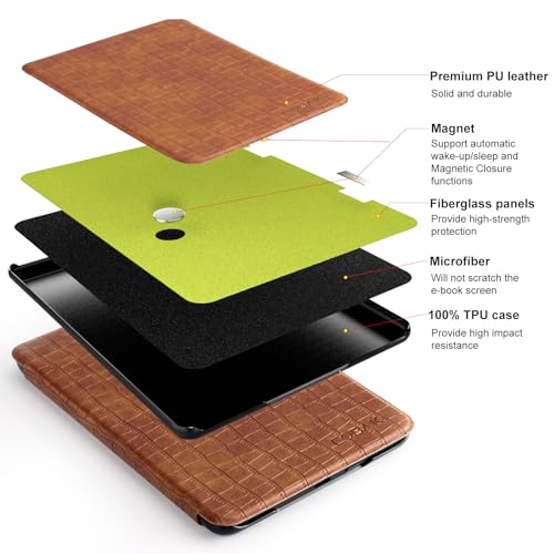 Image of CoBak Case for All New 6 Inch E-Reader 2024 and 2022 (11 Generation) - PU Leather Smart Cover, Auto Sleep and Wake, not Compatible with Kobo Clara and Ocean,Crocodile Brown