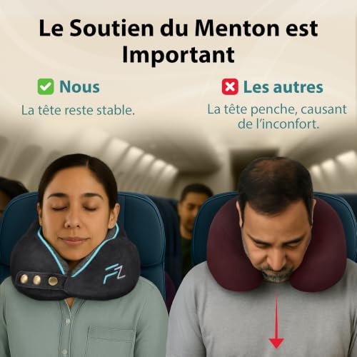 Coussin De Voyage Avion : FLOWZOOM Comfy Oreiller de Voyage en Mousse à Mémoire de Forme pour A... – Image 3