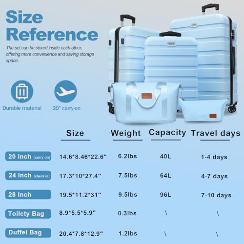 Image of AnyZip Luggage PC ABS Hardside Lightweight Suitcase with 4 Universal Wheels TSA Lock 20 24 28 Inch, LightBlue, 5 piece set, Fashion