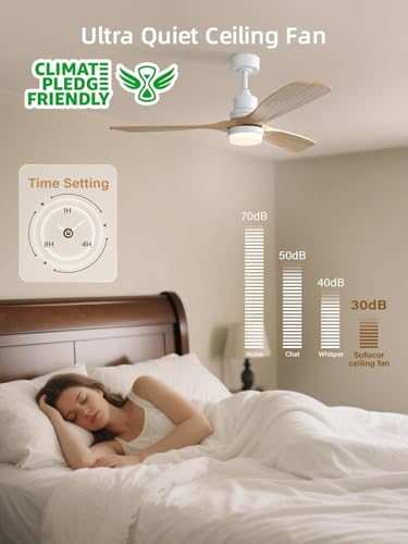 Image of Sofucor 52 Inch Smart Wood Ceiling Fans with Lights, APP /Remote Control