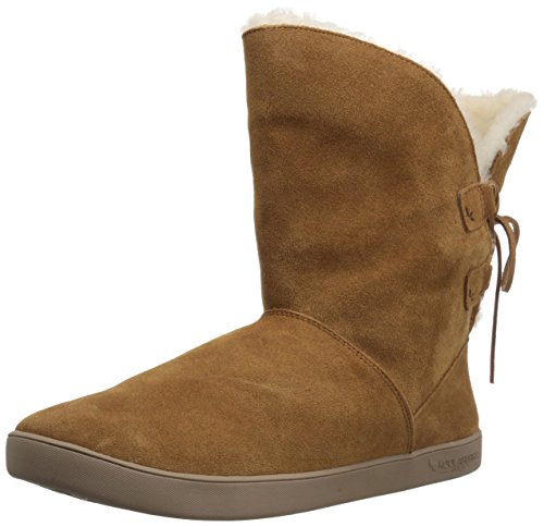 Best Ugg Style Boots