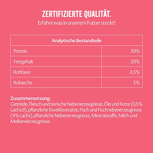 mera Crunch & Soft mit Lachs, 200g köstliche Katzen Leckerlies, nahrhafter Katzensnack voller Vitamine und Mineralien, krosse Kissen mit cremiger Füllung