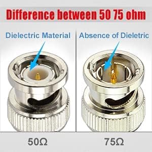NISTECH BNC Cable (8Mtr.) RG316 BNC Male to Male Connector 50 Ohm Solder RF Coaxial Cable for Antenna Ham Radios etc.-8Mtr. 2