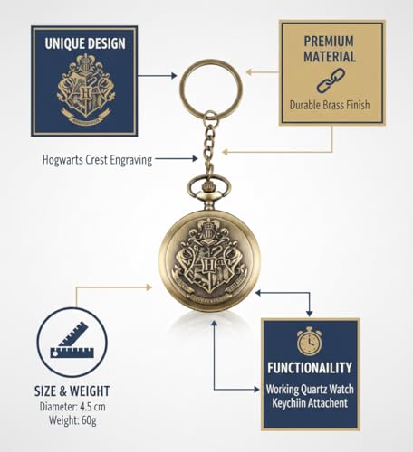 Image of Pocket Watch Metal Keychain Retro Vintage for Gifting With Key Ring Anti-Rust