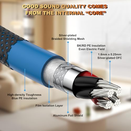 Câble RCA A10 double mâle 1,5m pour salon et amplificateurs - 4