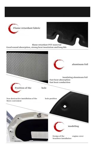 Coussinet isolant capot Toyota Prado 120 pour stopper la surchauffe tôle