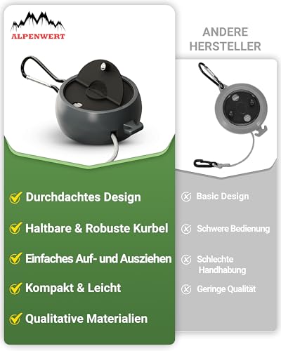 ALPENWERT® ROBUSTE Wäscheleine ausziehbar [10m Reise- & Camping Wäscheleine] inkl. 20 Edelstahl Klammern - für Wohnmobil, Vanlife & Backpacking