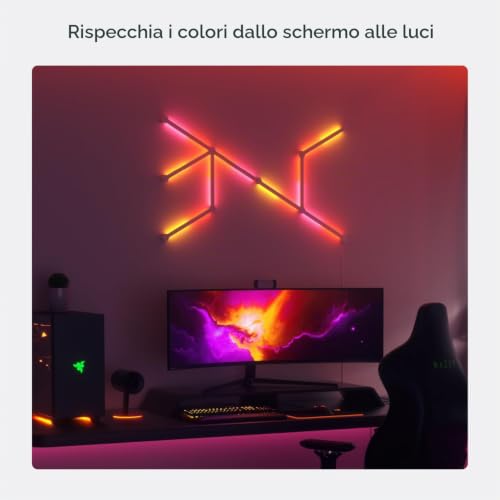 Lines 60 Degrees Expansion Pack - Illuminazione - Immagine 3
