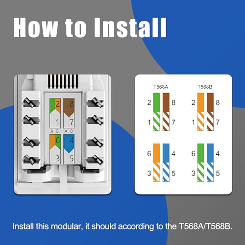 FGB RJ45 Socket Faceplate Wall Plate, RJ45 Wall Sockets Cat6 Single Port for CAT6/CAT5E/CAT5 Ethernet Cable Networking Socket Box with Keystones Jack Modular, 2 Pack - Image 3