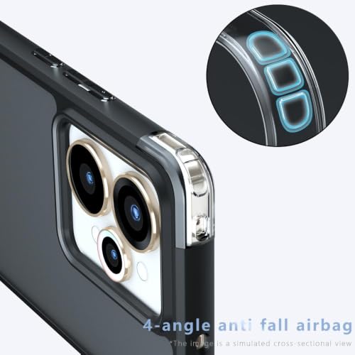 Image of Matte PC + TPU Back Cover Case for Realme 15 5G /Realme 15 Pro 5G, Air Bag Corners, Anti-Fingerprint, Never Turns Yellow, Micro Arc Edge, Camera Protection, Black