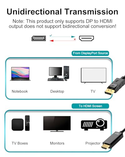 4K Displayport to HDMI Cable 1.8M 4k@30Hz 2k@60Hz 1080p Full HD Gold-Plated Uni-Direction DP 1.2 to HDMI 1.4 Cables Lead Male to Male Multi-Screen Compatible with Monitor, Projector, HDTV, Laptop - Image 5