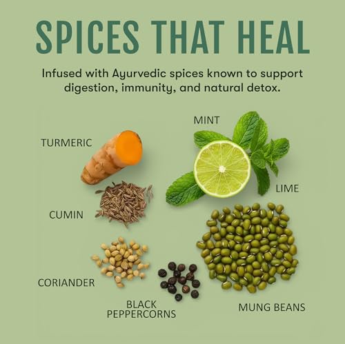 Mint, Lime & Turmeric