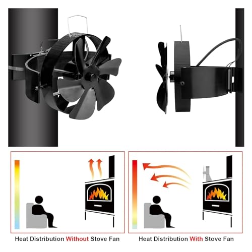 Ventilateur de cheminée 6 lames en aluminium haute performance