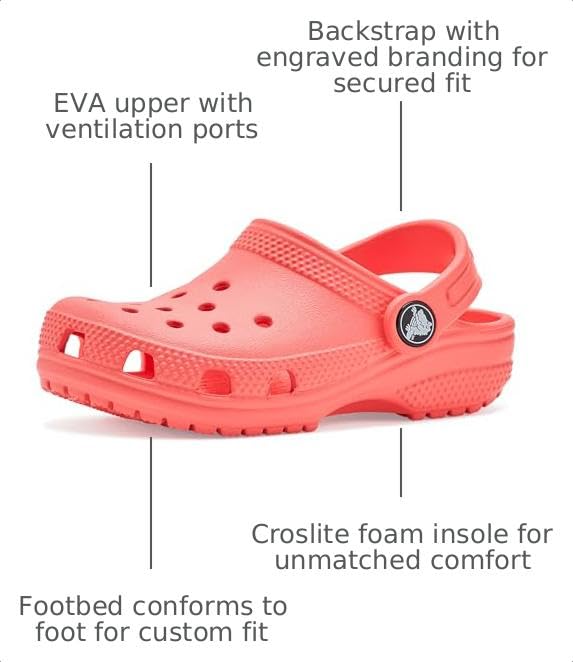 Image of Crocs Kid's Classic Clog (Little Kid /Big Kid /Toddler)