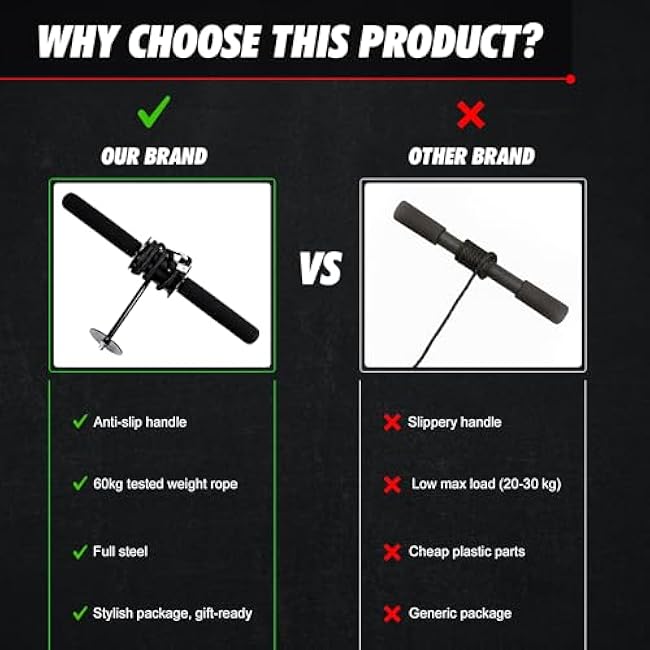 Wrist Roller & Forearm Strengthener, Forearm Exerciser Trainer for Men, Wrist and Grip Strengthener, Up to 130 LBS Load, Non-Slip Grip, 25mm/50mm Load Compatible Fore Arm Strength Trainer